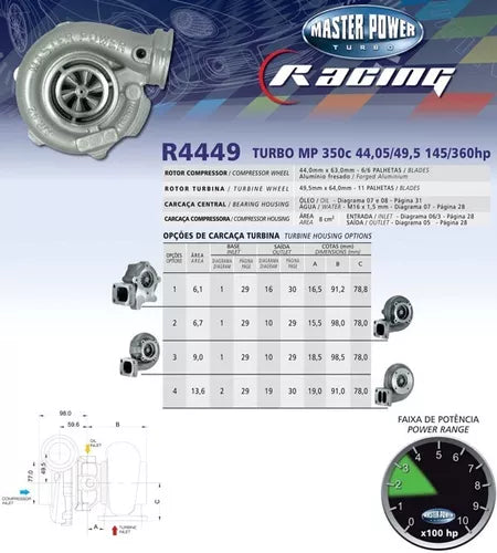 Kit Turbo Gm Astra / Vectra 1.8/2.0/2.2 8v - Com Turbina .42