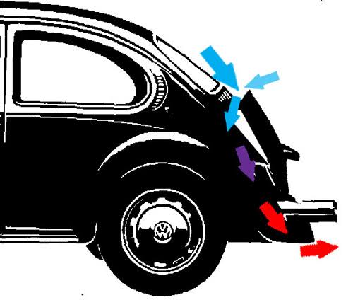 Adjustable Spacer Extender for Beetle Engine Cover FITS ALL AIRCOOLED MODELS